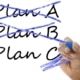 Auswahlliste Plan A+B gestrichen, Plan C bleibt